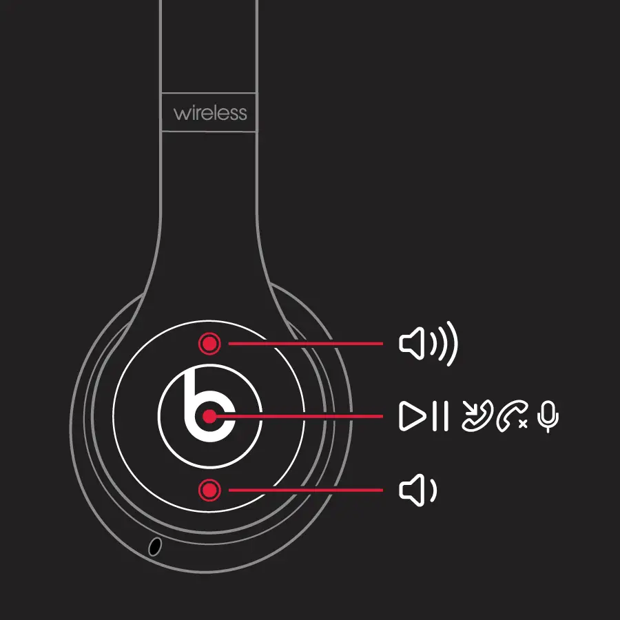 How to Adjjust Volune on Beats Solo3